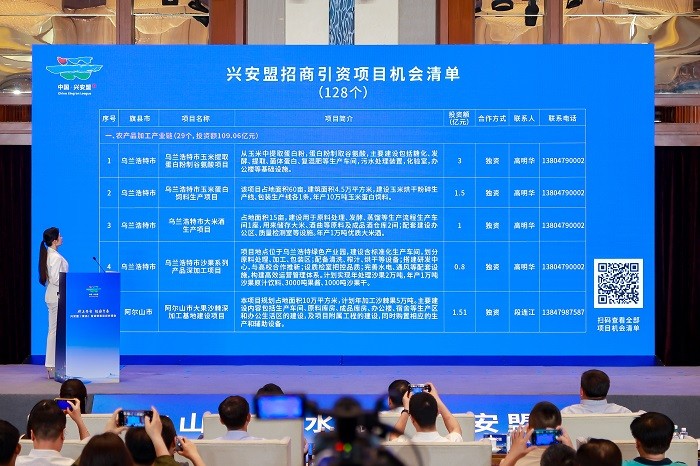1750333725665075.jpg 7.機(jī)會(huì)清單發(fā)布.jpg